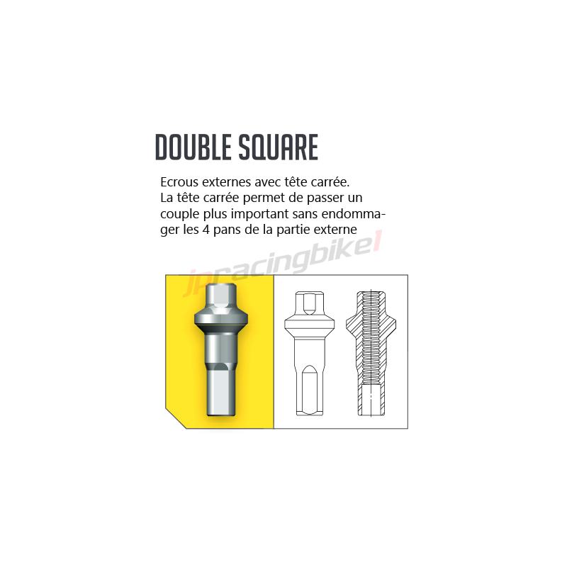 Ecrou Sapim Polyax Alu Double Square Secure Lock 16mm 15g 